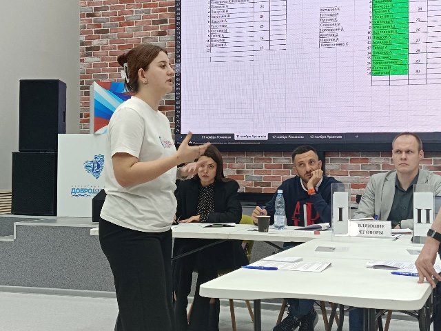 Региональная интеллектуальная Олимпиада «IQ Самара».