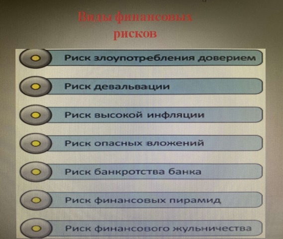 Риски в мире денег