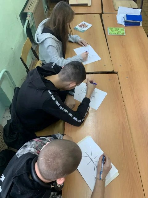 Интерактивное занятие «Дружба каждому нужна. Дружба верностью сильна»